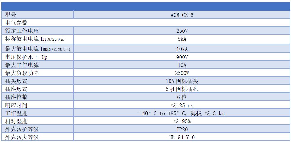 電源防雷插座排插型號參數 電源防雷插座 ACM-CZ-6
