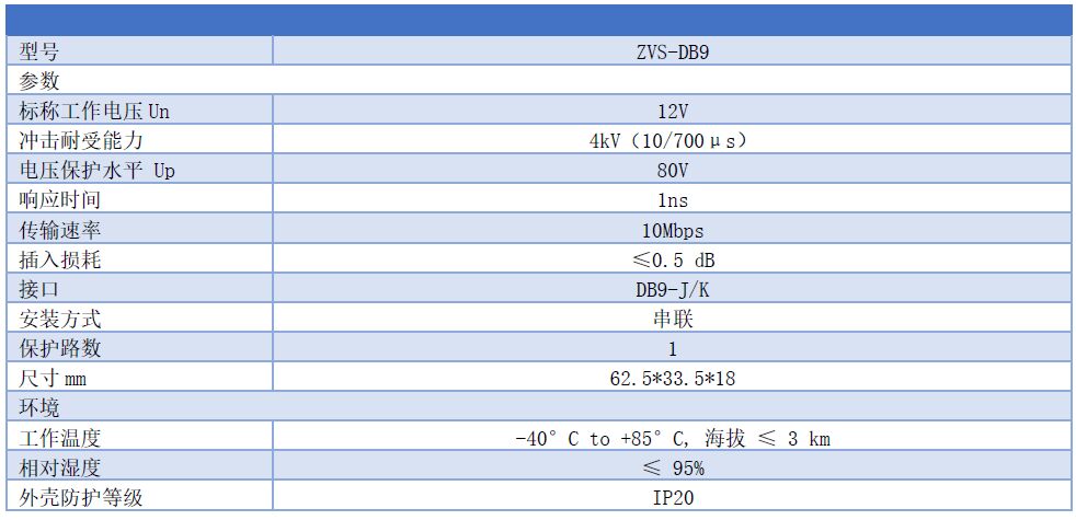 RS232串口信號防雷器型號及參數 RS232串口信號防雷器 ZVS-DB9