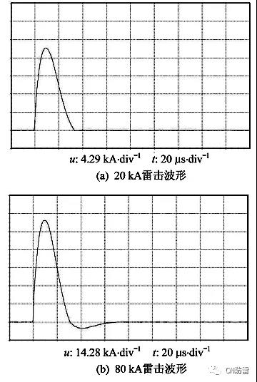 8 /20μs波形的20 kA、80kA雷擊波形 SPD防雷專用后備保護器的研究