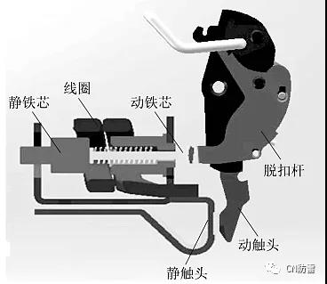 小型斷路器電磁脫扣原理圖 SPD防雷專用后備保護器的研究