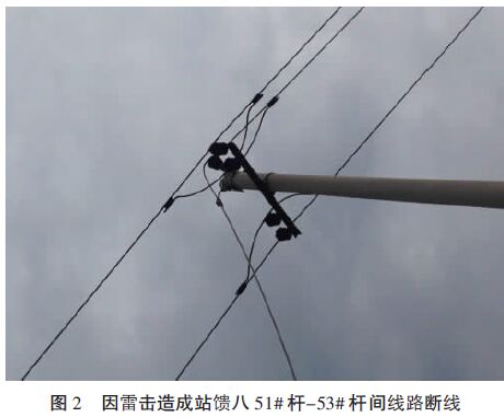 圖2 因雷擊造成站饋八51#桿~53#桿間線路斷線 10kV架空配電線路防雷措施的研究