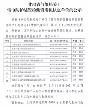 甘肅:擬頒發10家單位雷電防護裝置檢測乙級資質