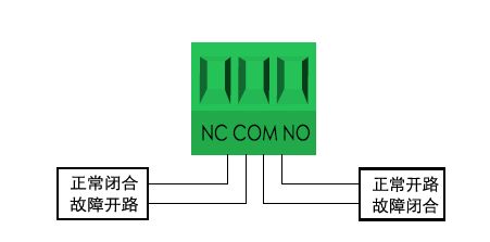 浪涌保護器遙信端子接線圖 浪涌保護器遙信觸點功能怎么接線?遙信端子NO/NC/COM接線圖