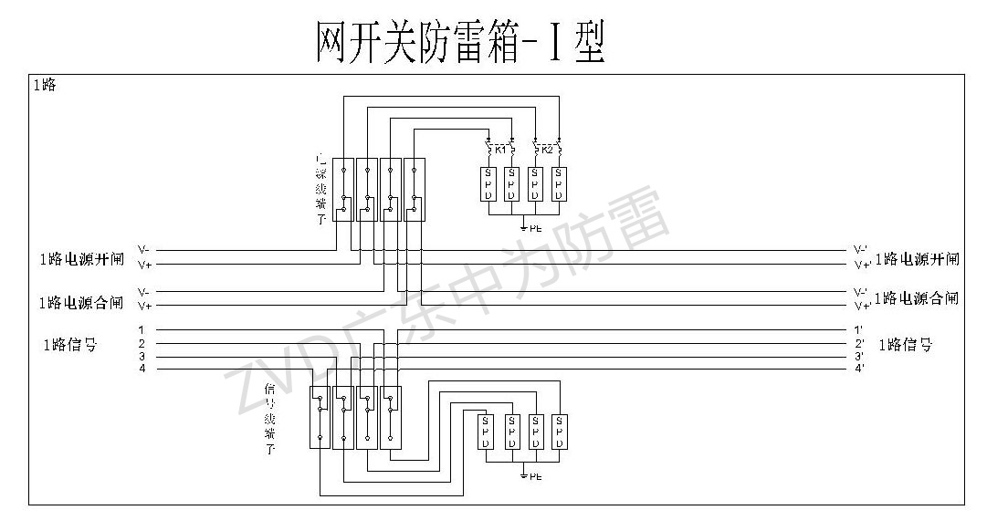 網開關防雷箱1型 鐵路接觸網開關控制屏防雷箱技術參數