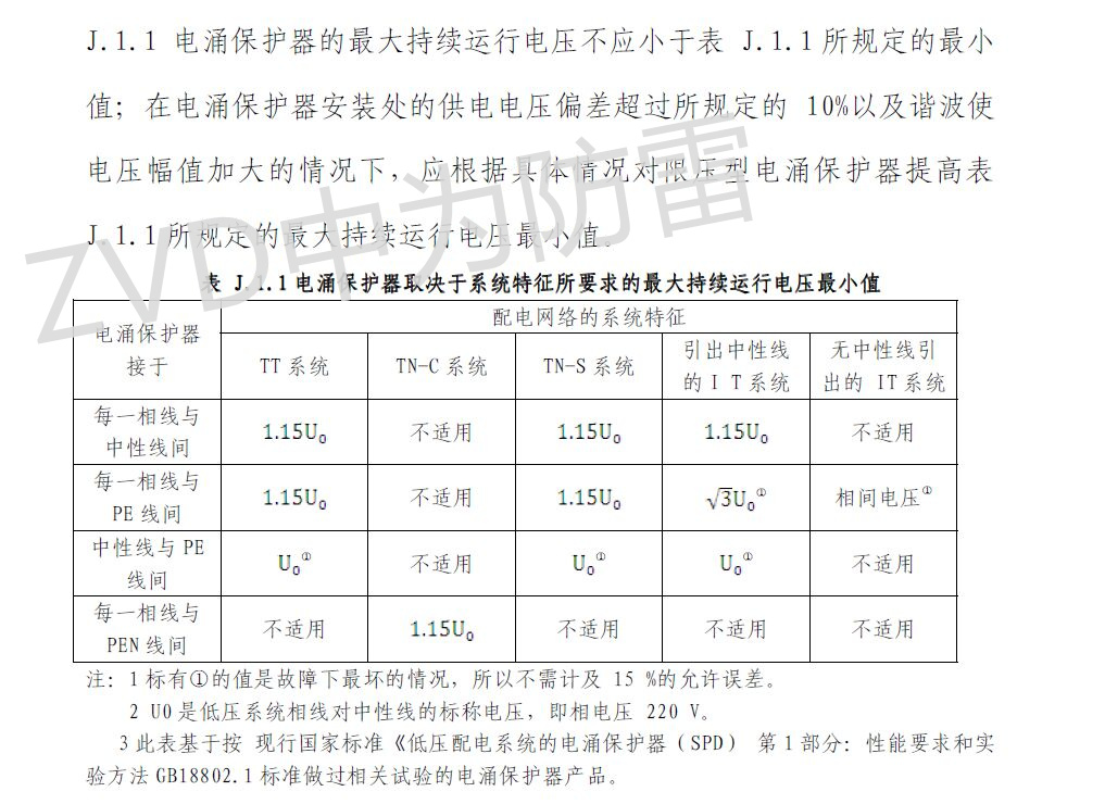 浪涌保護器最大持續工作電壓UC的選擇標準 浪涌保護器最大持續工作電壓UC怎么選擇?Uc值越大越好嗎?