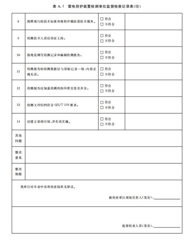 表A.1雷電防護裝置檢測單位監督檢查記錄表續 新疆氣象局雷電防護裝置檢測單位監督管理辦法(征求意見稿)