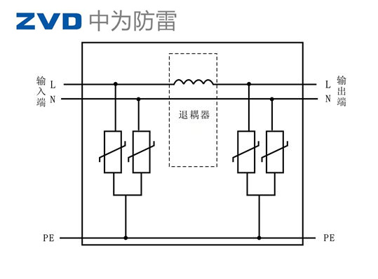防雷退耦器安裝圖 安裝多級防雷器為什么要加退耦器?