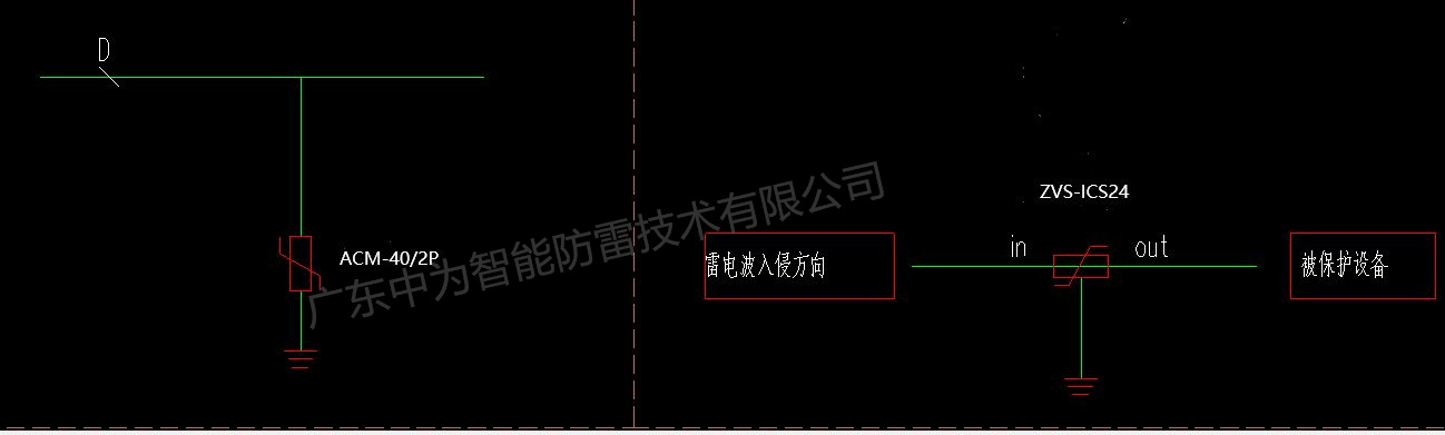 弱電系統中浪涌保護器的符號表示 浪涌保護器的電氣符號是什么,在系統圖紙中怎么表示?