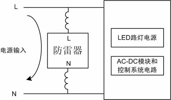 智能路燈系統電源防雷器,在不同接線方式下的浪涌測試結果!