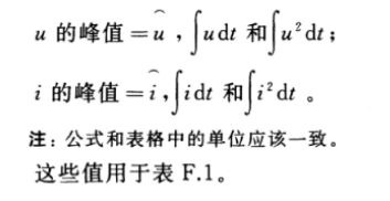 空氣開關間隙型和壓敏電阻型浪涌保護器之間的配合介紹!