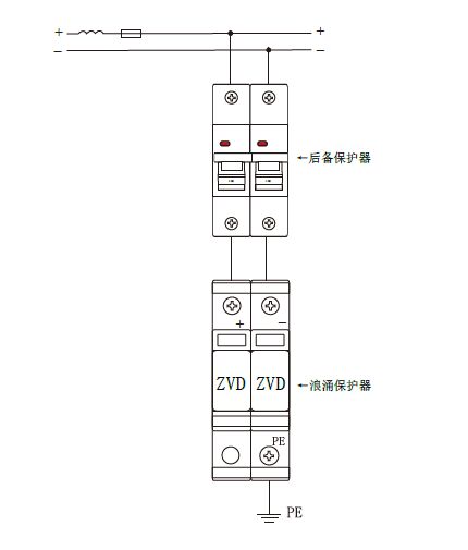 直流SPD浪涌后備保護器接線圖 直流SPD浪涌專用后備保護器48V/220V/1000VDC SCB后備保護開關裝置