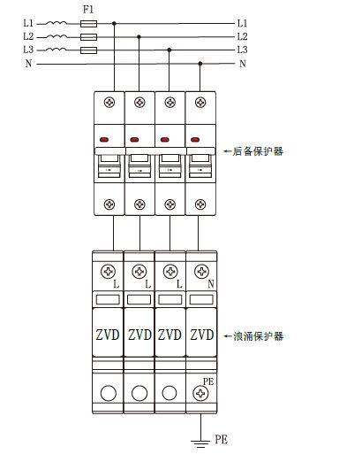 后備保護器接線圖 690VAC、800VAC浪涌專用后備過電流保護器