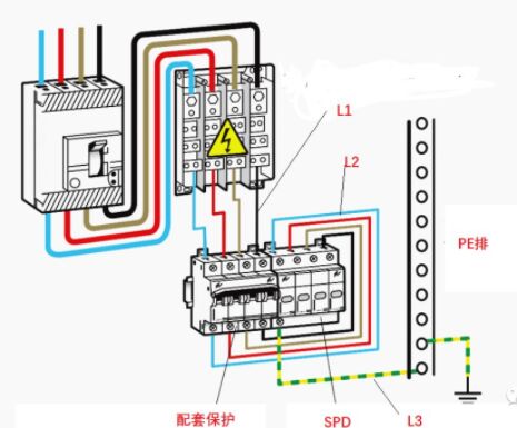 為什么浪涌保護器安裝接線長度不宜大于0.5米?