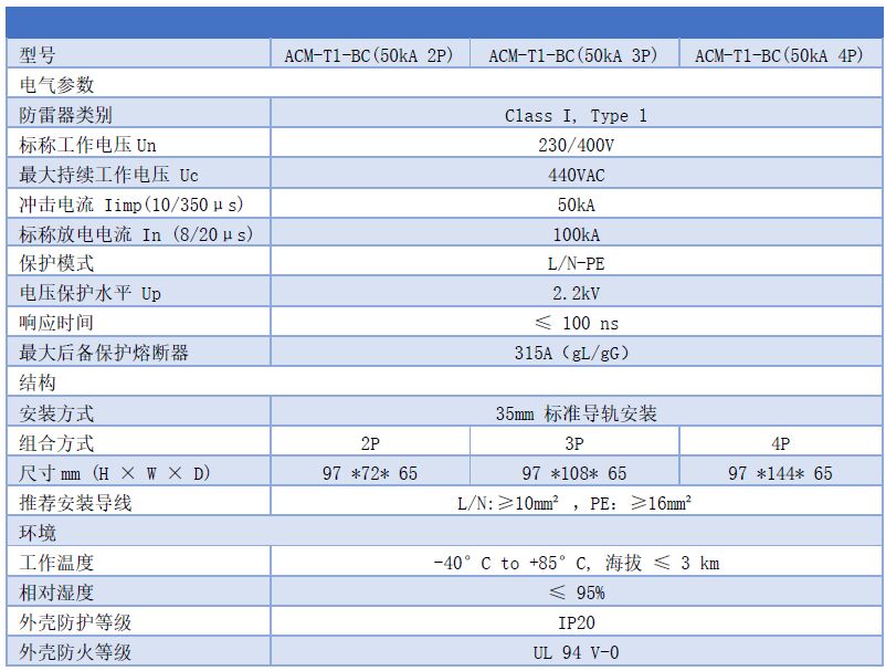 一級浪涌保護器參數表iimp50KA IN100kA 50kA一級浪涌保護器 Uc:440VAC Iimp:50kA In:100kA Up:2.2kV T1類復合型