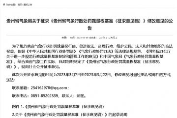 最高罰10萬元||貴州:對雷電防護管理類氣象行政處罰裁量權(quán)基準征求意見