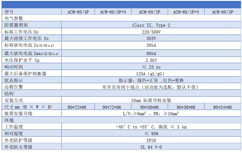60kA浪涌保護器參數表 60kA浪涌保護器 ACM-60