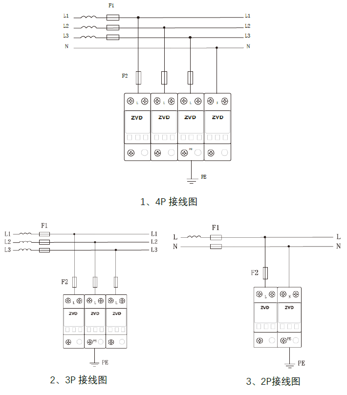 800VAC 4P 3P 2P浪涌保護(hù)器接線圖 AC800V電涌浪涌保護(hù)器-Uc1000V交流電源防雷器SPD 40kA 80kA 100kA