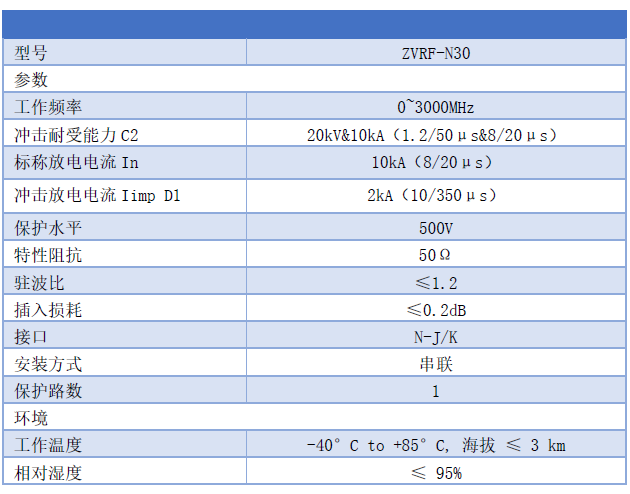 N頭天線避雷器參數(shù) 3Ghz N頭天饋防雷器 GPS/北斗 AIS基站天線避雷器10kA 3000Mhz