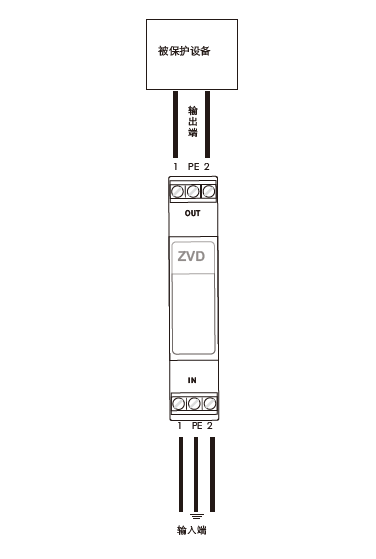 廣播、喇叭信號防雷器接線圖 廣播信號防雷器(端子壓接式) ZVS-ICS110