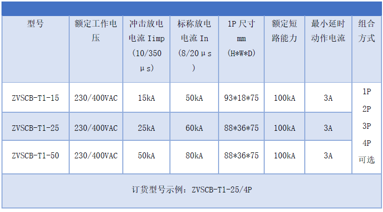 一級浪涌后備保護器參數 一級SPD浪涌專用后備保護器開關15kA 25KA 50kA ZVSCB-T1