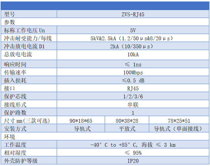 百兆網絡信號防雷器(單路)-弱電網口防雷設備