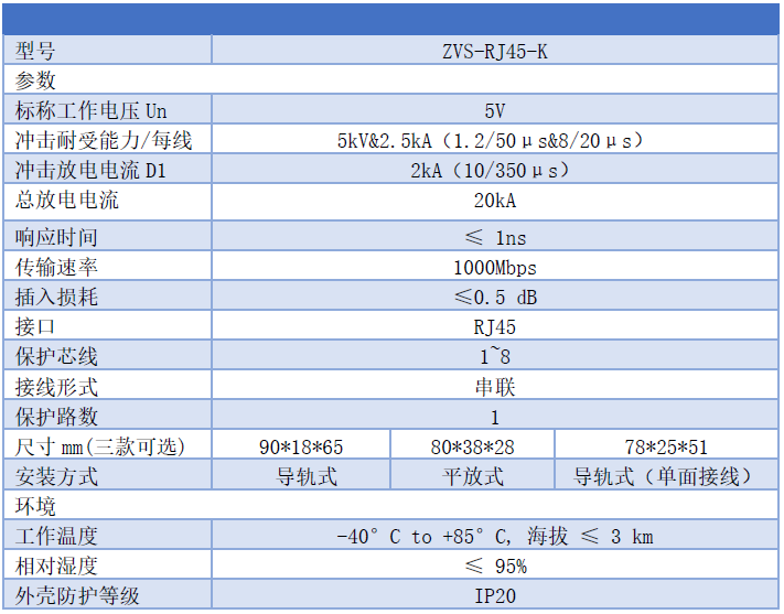 千兆網絡信號防雷器(單路)-RJ45網線數據導軌式防雷模塊