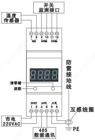 SPD智能監測模塊ZVT-AP-C接線圖 雷擊環境檢測器,防雷監測發射器,SPD智能監測模塊
