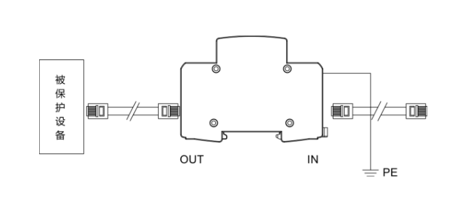 千兆網絡電涌保護器接線圖 千兆網絡信號防雷器(單路)-RJ45網線數據導軌式防雷模塊