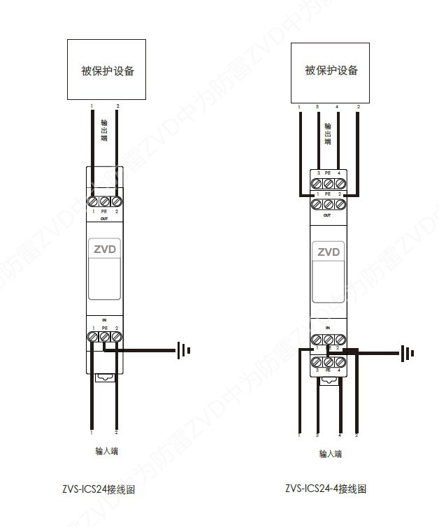 模擬量浪涌保護器ZVS-ICS24、ZVS-ICS24-4接線圖 模擬量浪涌保護器AIAO 4-20mA信號 24V開關量防雷器DIDO